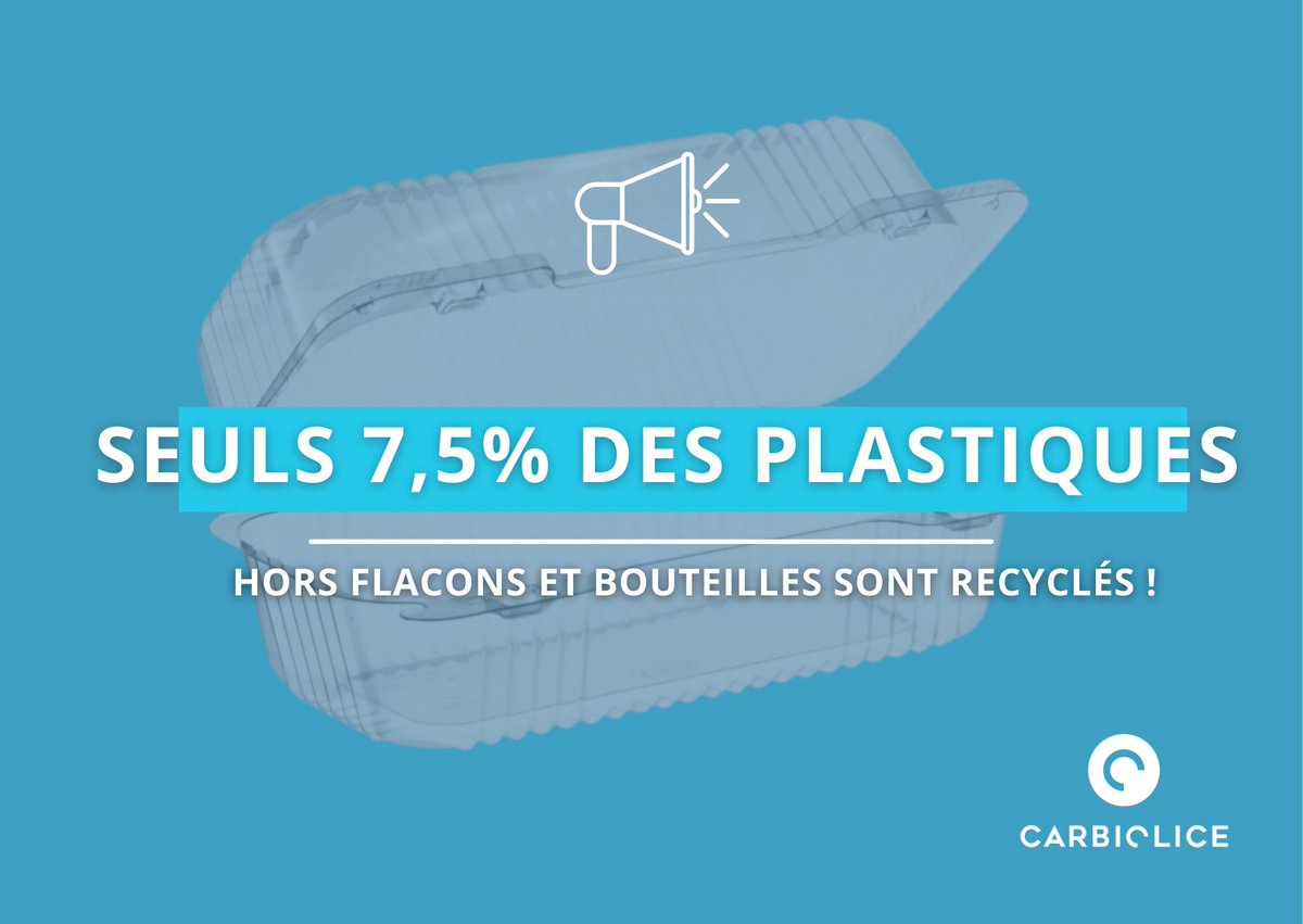carbiolice's tweet photo. AMÉLIORONS LA FIN DE VIE... DES BARQUETTES 🌱 
Saviez-vous que chaque année, plus de deux milliards de récipients alimentaires sont utilisés en Europe ?
#pollutionplastique #environnement https://t.co/iTUimictUn