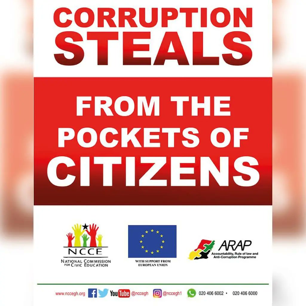 nccegh's tweet photo. The State must take steps to eradicate corrupt practices and abuse of power. This is because corruption steals from the pockets of citizens.This Constitutional directive is for OUR necessary attention and action. #StateAspirations #StatePrinciples
#civiceducation #NCCE #citizens https://t.co/l1fvrIbS1B
