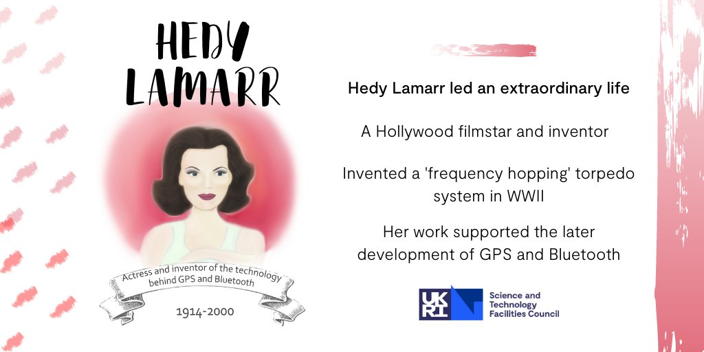STFC_Matters's tweet photo. #OnThisDay in 1914, Hedy Lamarr was born! ✨ 

She was an iconic actress from Hollywood’s Golden Age as well as a mathematician and the inventor of frequency hopping technology. Her discoveries made possible the development of Bluetooth, GPS, and Wi-Fi. #WiSTEM https://t.co/iHE0pXWQiw