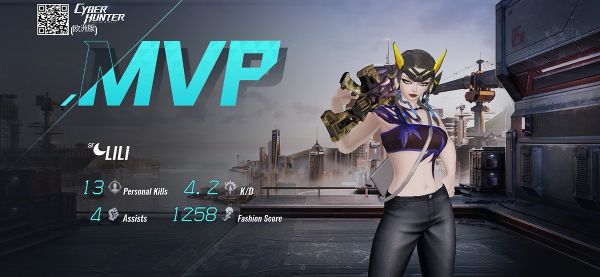 Cyber Hunter reporting for duty: We did pretty well. How about another game?