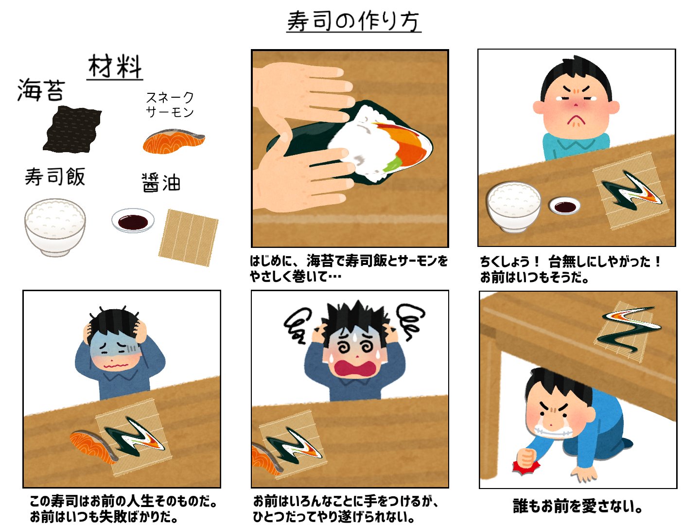 Pon 寿司の作り方 誰もお前を愛さない ネタ画像 毎日いらすとや T Co Dw7bjazehc Twitter Pon 寿司の作り方 誰もお前を愛さない ネタ画像 毎日いらすとや T Co Dw7bjazehc Twitter