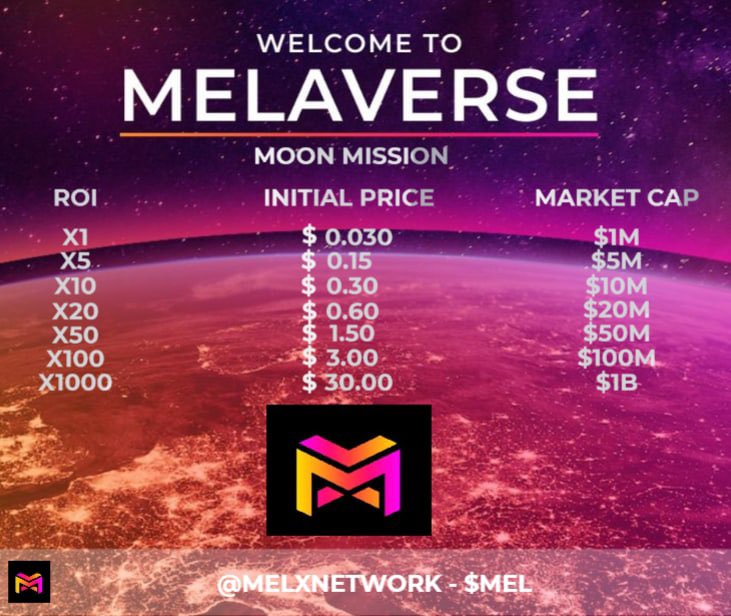 #MelX $Mel 🚨🚀

Lets go! 

- New cex Exchange soon
- Stake platform update soon

Update: medium.com/melxnetwork/sa…                                           #Crypto #altcoin #bullrun