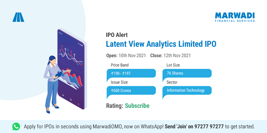 MarwadiHQ's tweet photo. IPO Alert!
Latent View Analytics Ltd IPO opens on Nov 10, 2021 and closes on Nov 12, 2021
To apply IPO online, click here: https://t.co/d4L1Lx4MEt
Read the full report here: https://t.co/dsJ8acY8az
#latentview #ipo #newipo #ipoalert #applyipo #newstock #marketupdates #investment https://t.co/n1x8oLS0SS