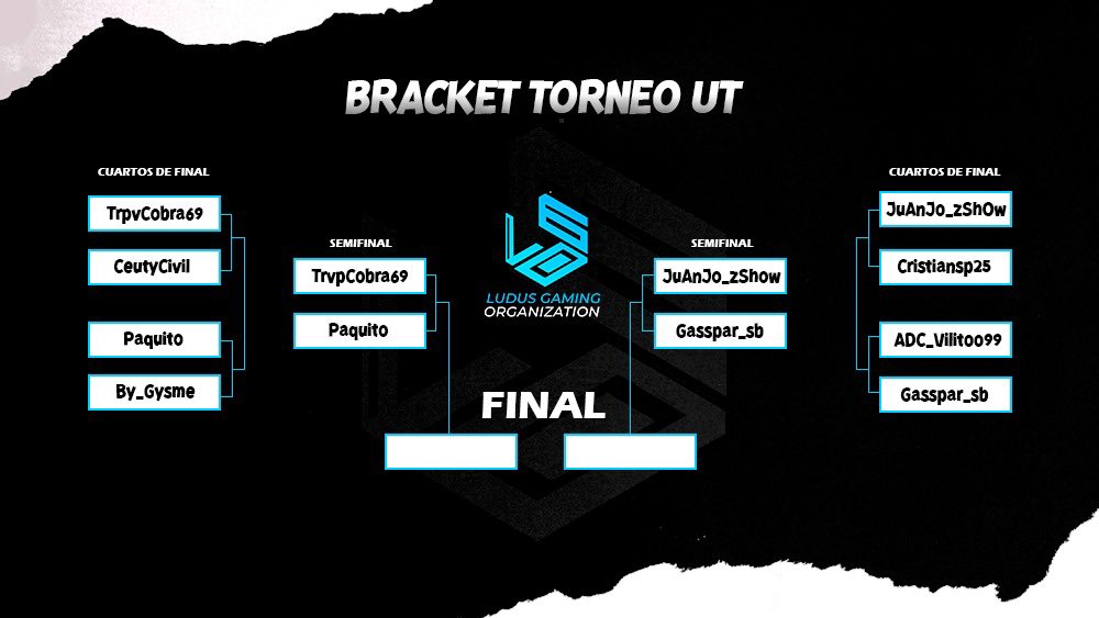 Llegamos al final de nuestro primer torneo🏆 de FIFA22 ultímate 🎮aquí tenemos los flamantes 🔥aspirantes al título, recordamos que los dos que lleguen a la final tendrán 💸premio 💸asegurado!!!