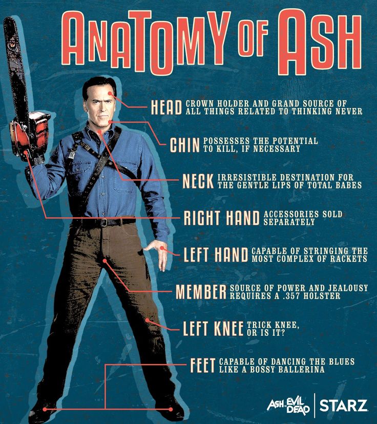 PSA.....stay Groovy #HorrorFam #HorrorRP #HorrorCommunity