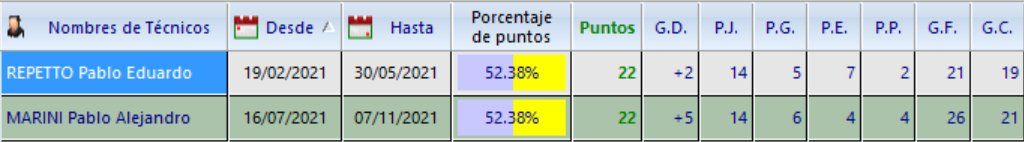 Juan Naranjo (@juaninaranjo) on Twitter photo 