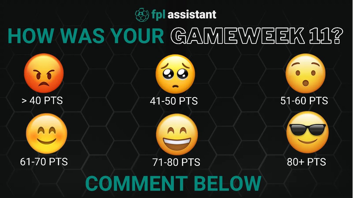 _fplassistant's tweet photo. #FPLCommunity - How was your #GameWeek11? π π
Let us know in the comments or #RT π π
#FPLAssistant https://t.co/vENriNpoK2