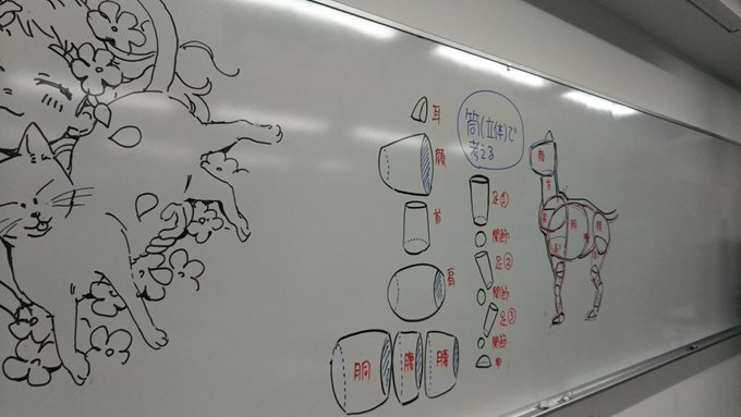 今日の授業「犬・猫」の描き方と、助手Wさんの激可愛い見本イラスト。 