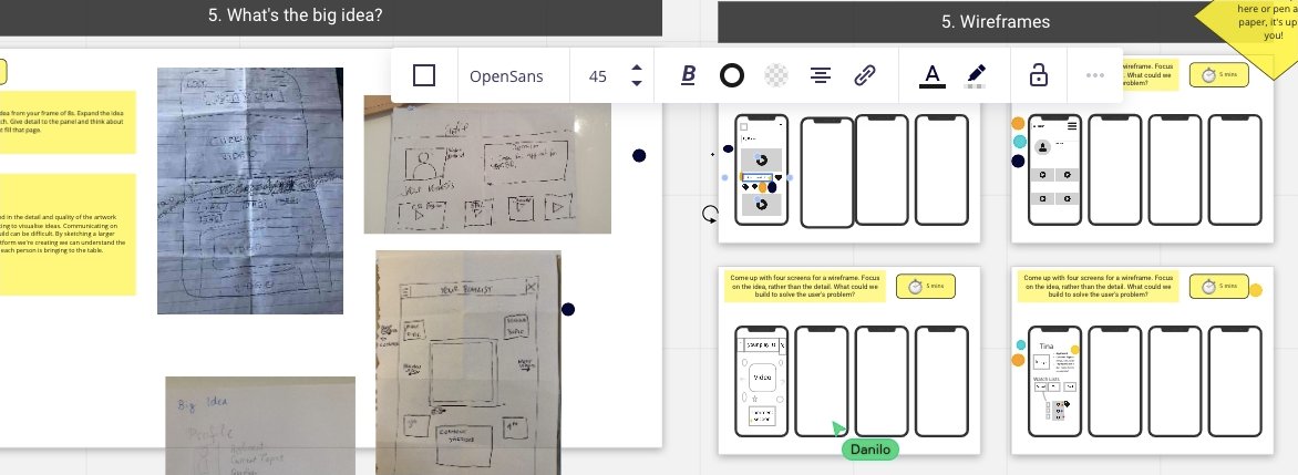 Today <a href="/founderscoders/">Founders and Coders</a> 
we are doing some wire framing in <a href="/MiroHQ/">Miro</a> 

#uiuxdesign #Webdesign