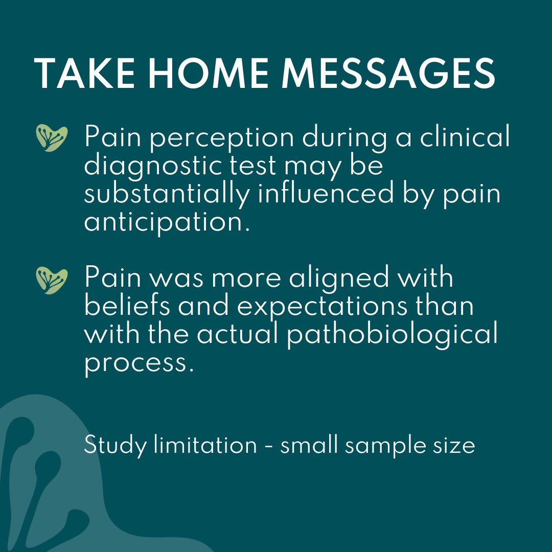 📄Publication Spotlight📄
Pain perception during a clinical diagnostic test may be substantially influenced by pain anticipation. A study by ihop researcher <a href="/Melaniielp/">Melanie Plinsinga</a> and a fellow <a href="/Griffith_Uni/">Griffith University</a> colleague <a href="/michelcoppie/">Michel Coppieters</a>. See below highlights⬇️or visit …y-com-au.libraryproxy.griffith.edu.au/#!/content/1-s…