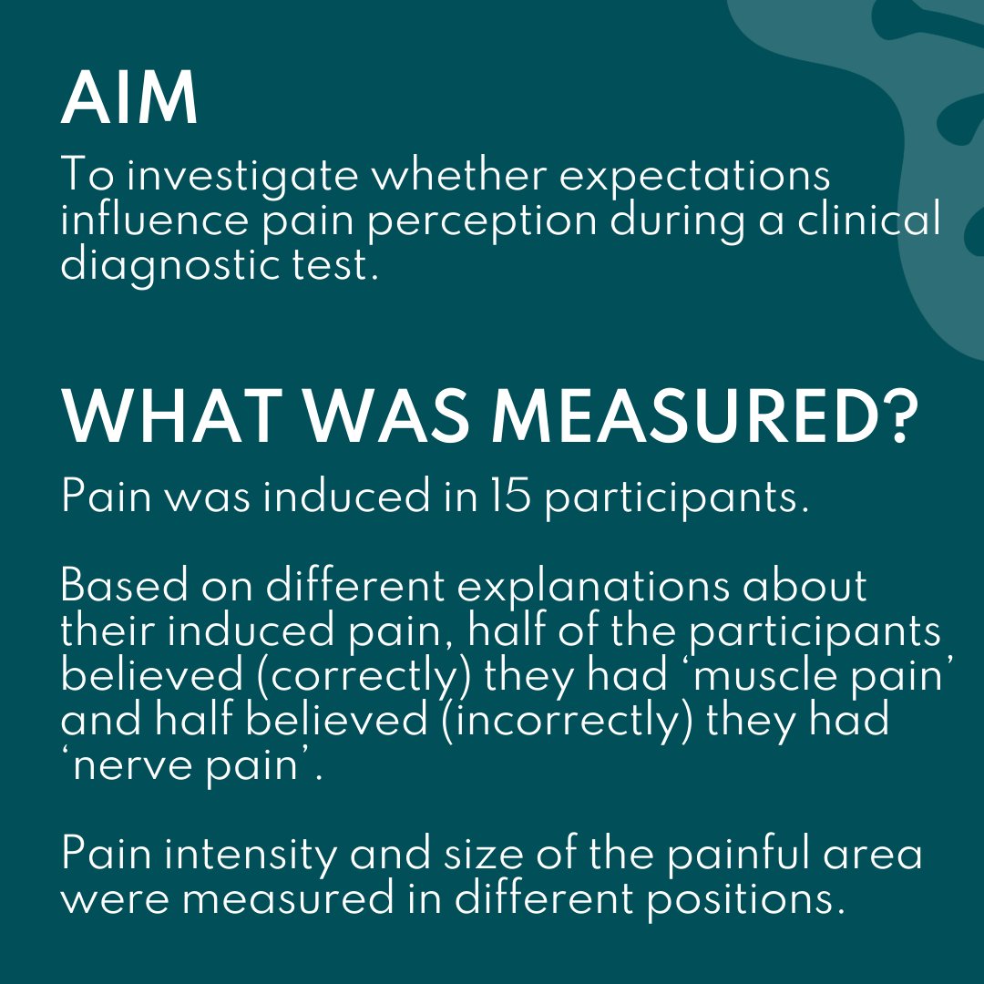 ihop Research Group tweet media