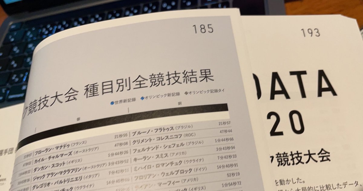 rinmeidesign's tweet photo. 予約購入していたオリンピック公式記録集が届いたが、全データが記載されているというのに競技結果は決勝の記録のみしかも大体３位まで。予選から決勝までの記録が全データと言えるはずだが、これって記録集ではないよね。
聖火リレーは20ページもある。
グラフィックも期待外れで極めて残念。 https://t.co/f2pBbF5XsE