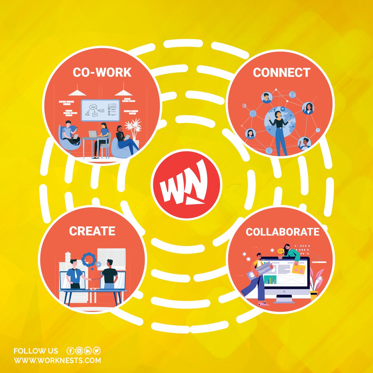 Wownooks's tweet photo. Coworking offers you the best opportunity to Create, Connect, Collaborate in a unique way with coworkers.
Book your seat at the coolest coworking space in Kolkata click -> https://t.co/Ur0LuFQ6ws
#coworking #entrepreneur #coworkingspaces #sharedoffice #worknests #meetingroom https://t.co/NZwoqDfvb4