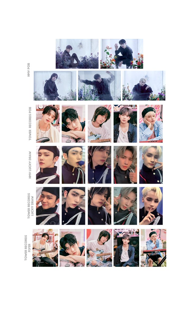 txt chaotic wonderland – photocard list template