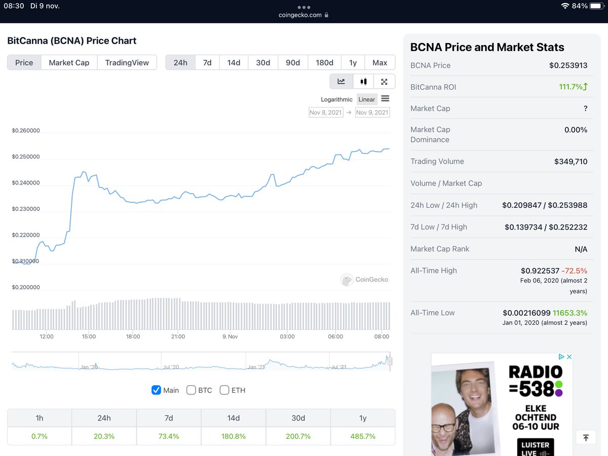 GM
No shit! 🔥🔥🔥🔥🔥
i  can  get  used  to  this  line!  

#Bitcanna #Cosmos #Osmosis #cryptocurrency