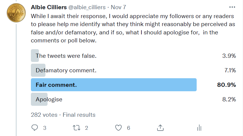 albie_cilliers's tweet photo. Thank you to everyone that supported my plea for public input in relation to the threats made against me by Warren Chapman of #Peresec. The result was overwhelmingly (>80%) in favour of my tweets being fair comment, and not defamatory. See below 👇 https://t.co/grWC8JKfbi
