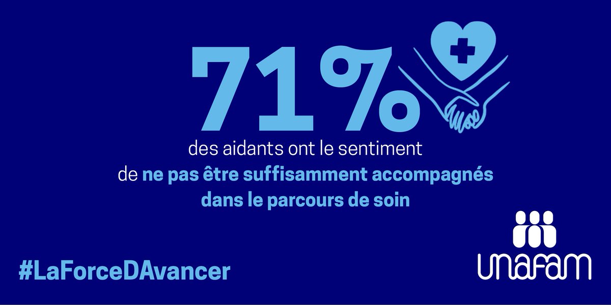 Unafam's tweet photo. Le monde de la #psychiatrie est bien souvent inconnu de ceux qui n'y sont pas confrontés. Il existe un véritable manque d'informations et d'accompagnement tout au long du parcours de soin. #SantéMentale #TroublesPsychiques
🤜 Agissons ensemble pour retrouver #LaForceDAvancer https://t.co/AODVIXdimz