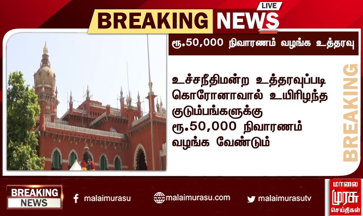 MalaimurasuTv's tweet photo. ரூ.50,000 நிவாரணம் வழங்க உத்தரவு
#relyef #indiacorona #vaccine #corona #coronavaccine #coronavirus #virus #virusinfection #injuction #injucted #tn #tnnews #tamilnadu #indianews #tamilnadunews #malaimurasu #MMTVnews https://t.co/LivhehE9S7