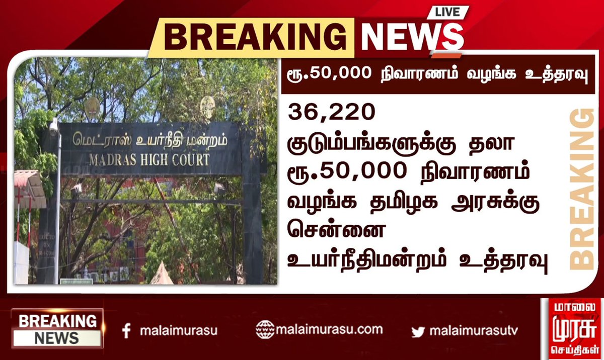 MalaimurasuTv's tweet photo. ரூ.50,000 நிவாரணம் வழங்க உத்தரவு
#relyef #indiacorona #vaccine #corona #coronavaccine #coronavirus #virus #virusinfection #injuction #injucted #tn #tnnews #tamilnadu #indianews #tamilnadunews #malaimurasu #MMTVnews https://t.co/LivhehE9S7