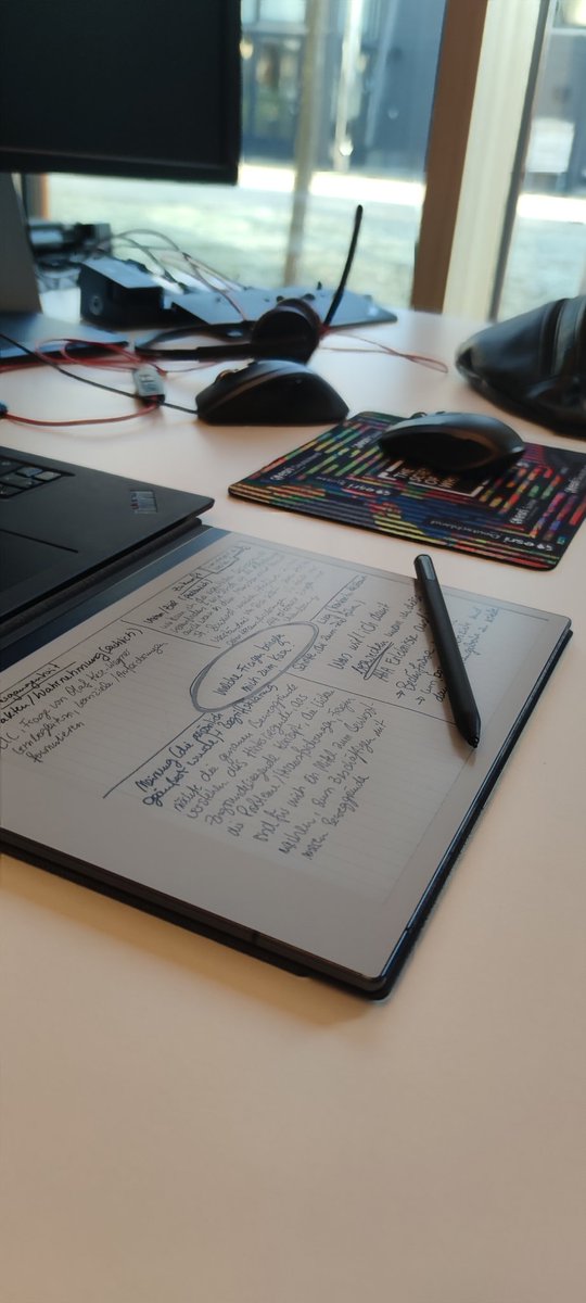 Tolles #CLC0711 #morningcafe zum Thema Fragen! Das war bereichernd und hat viel Spaß gemacht! #CLC