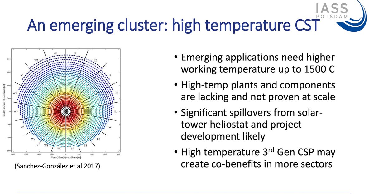 IEA_SolarPACES's tweet photo. Advance Hot Solar Fuels with “Spillover” Policies
https://t.co/ovxSok3IWF
#CSP #solar #thermal #concentrated @IASS_Potsdam https://t.co/mfCEmGfeOL