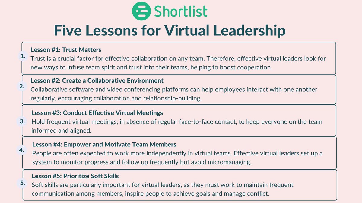 Leadership matters more than ever in uncertain times, especially in a remote world. Here are five lessons for successful virtual leadership. 
#leadership #executiveleadership #recruitment