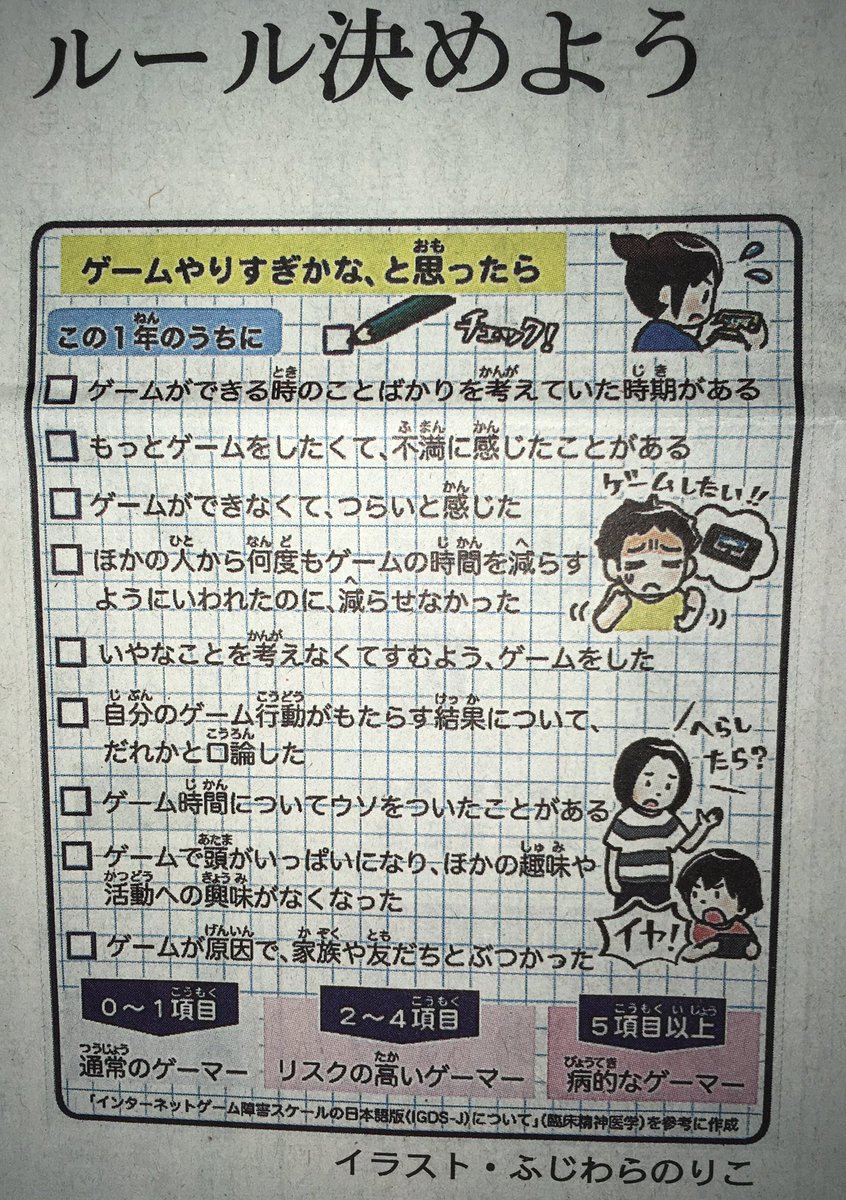 ゲーマー指 Twitter Search Twitter