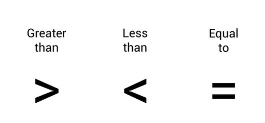 Comparing numbers worksheets. Greater than or equal to. Greater than and equal to symbol. Greater than or equal to. Inequality symbol.