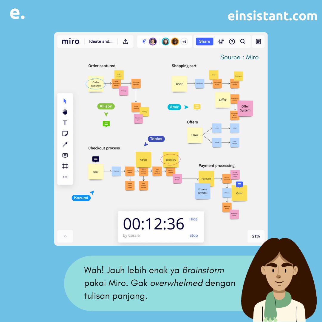 einsistant's tweet image. Siapa yang brainstormingnya masih pakai Google Docs? 

Wah itu udah ketinggalan zaman! Mending pake Miro deh.

Di Miro, kamu bisa brainstorming dengan lebih mudah memakai fitur sticky notes, real time lagi! Jadi bisa collaborate deh 😝

Buat kamu yang belum tau Miro, yuk cek!