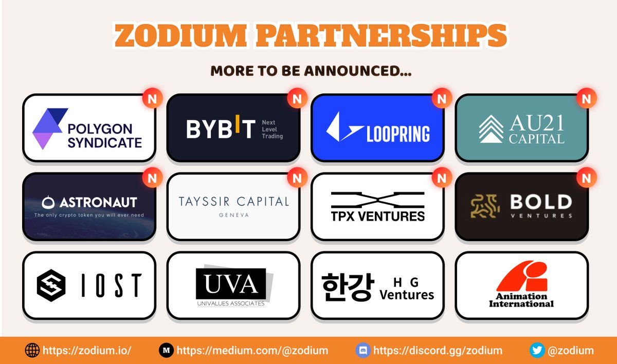 zodium's tweet photo. 📣Introducing Zodium Family!🤝
Partnership Announcement Reveal (More partnership announcement will come in several days!)
Each partnership details will be announced in consecutive order via Medium.

#ZODI #zodium #Partnership #metaconnection #P2E #playtoearn #NFT #NFTs https://t.co/y9z0oFjhX8