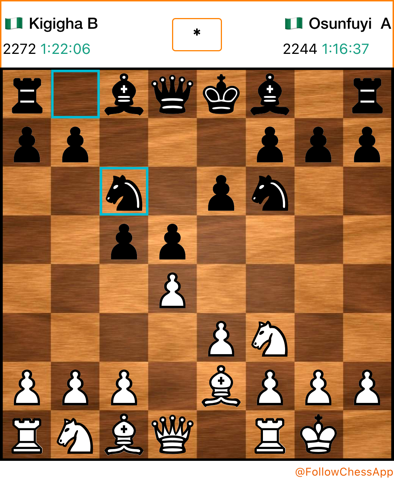 BruvschessMedia's tweet photo. FM Kigigha Bomo dropped his usual English Opening and adopted the Reti. 

#NigeriaChessChamps #OLChessClub https://t.co/qcrE98fw0Z