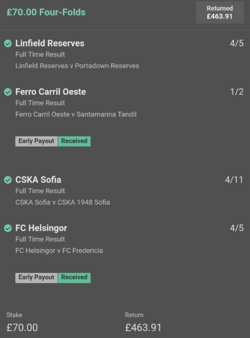 JoeFromAce's tweet photo. A we’ll needed profit day for us after a rough few day in Premium!!

We started premium 27 days ago and we are up 178 points meaning if your stake per point was £10 you’d be up £1,780.😎

FREE GROUP 

https://t.co/XPygofxPCj https://t.co/LnpCL5XXgf