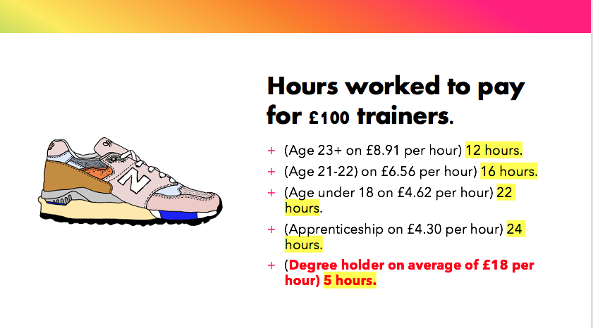 PVC_CEIAG_BStu's tweet photo. My Year 8 Careers assembly yesterday was all about the link between future earnings/wages and your grades you achieve at school. #ambition #determination

We explored roughly how many 'hours of work' it would take to make enough money to be able to buy a pair of £100 trainers. https://t.co/EDPOks8e3N