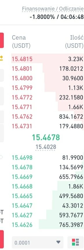 kryptoPiatek93's tweet photo. @PiotrOstapowicz Mógłbym mi wyjaśnić dlaczego w OMG jest az takie finansowanie ? 🔥 https://t.co/PJdchbBM1U