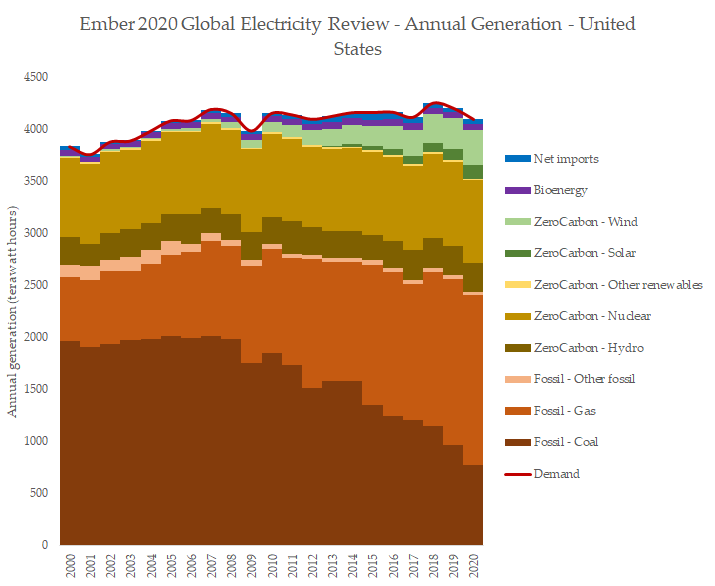 I'm @Ketanjoshi.co on Bluesky tweet media