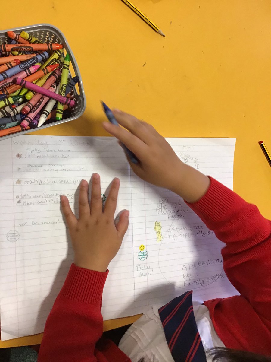 GUPS year 2 tweet media