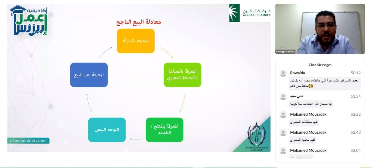 بحضور حوالي ٢٥٠ متدرب / ة  
مركز التدريب والتطوير الإداري بـ ⁧#غرفة_الخرج⁩ يقيم ورشة عمل 
فن البيع بالتعاون مع أكاديمية ⁦<a href="/e3melbusiness/">إعمل بيزنس</a>⁩ ⁦⁩ قدمها  أ.نبوغ محفوظ .
<a href="/kcciorg/">غرفة الخرج</a>