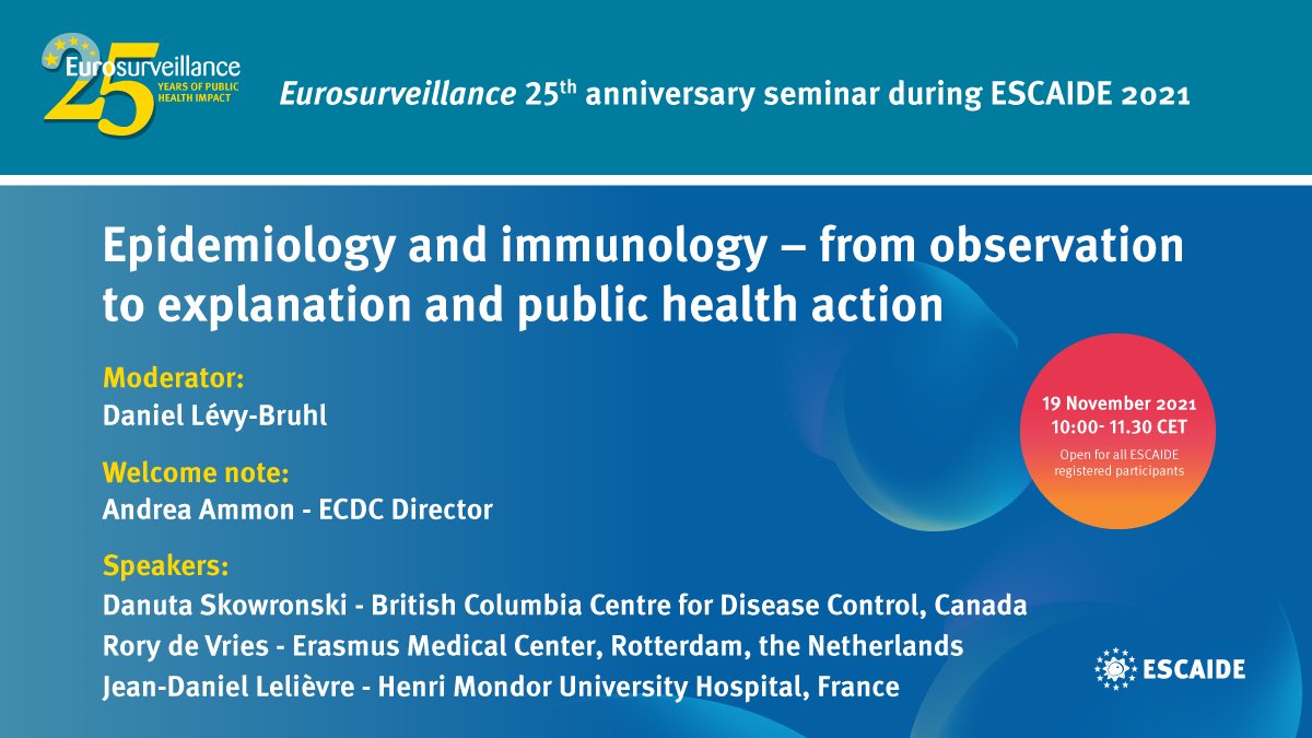 Eurosurveillanc's tweet photo. The 𝘌𝘶𝘳𝘰𝘴𝘶𝘳𝘷𝘦𝘪𝘭𝘭𝘢𝘯𝘤𝘦 seminar on 19 Nov 2021 illustrates the interplay of generating hypotheses from observation, researching associated virological & immunological mechanisms & translating knowledge gained into public #healthpractice. 👇🏾👇🏾 https://t.co/z3keG9Y7Gg https://t.co/0Y4qosqYVM