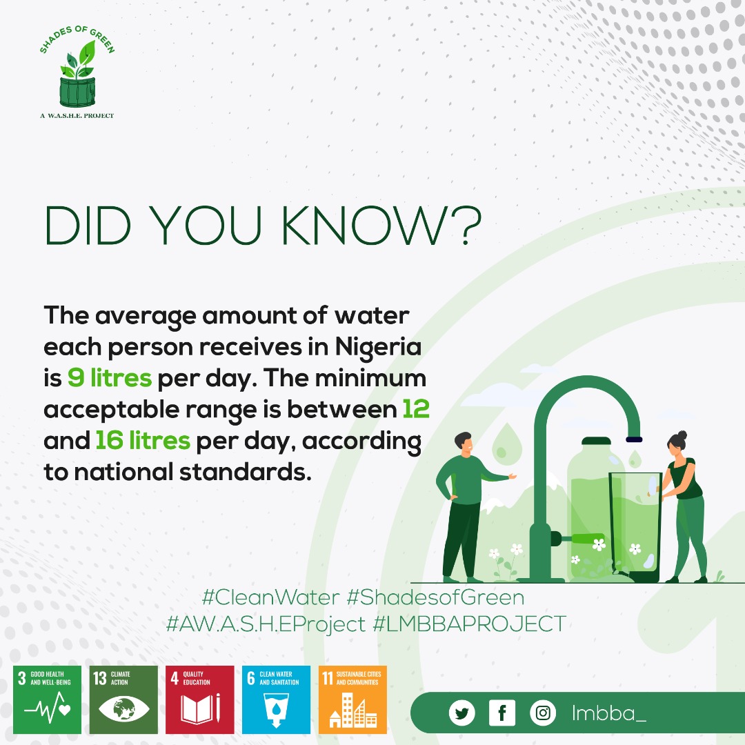 lmbba_'s tweet photo. Did You Know?
#ShadesofGreen☘️
#LMBBAPROJECT
A #WASHEProject
LIKE, RETWEET AND COMMENT. https://t.co/UNQCXUVWYe