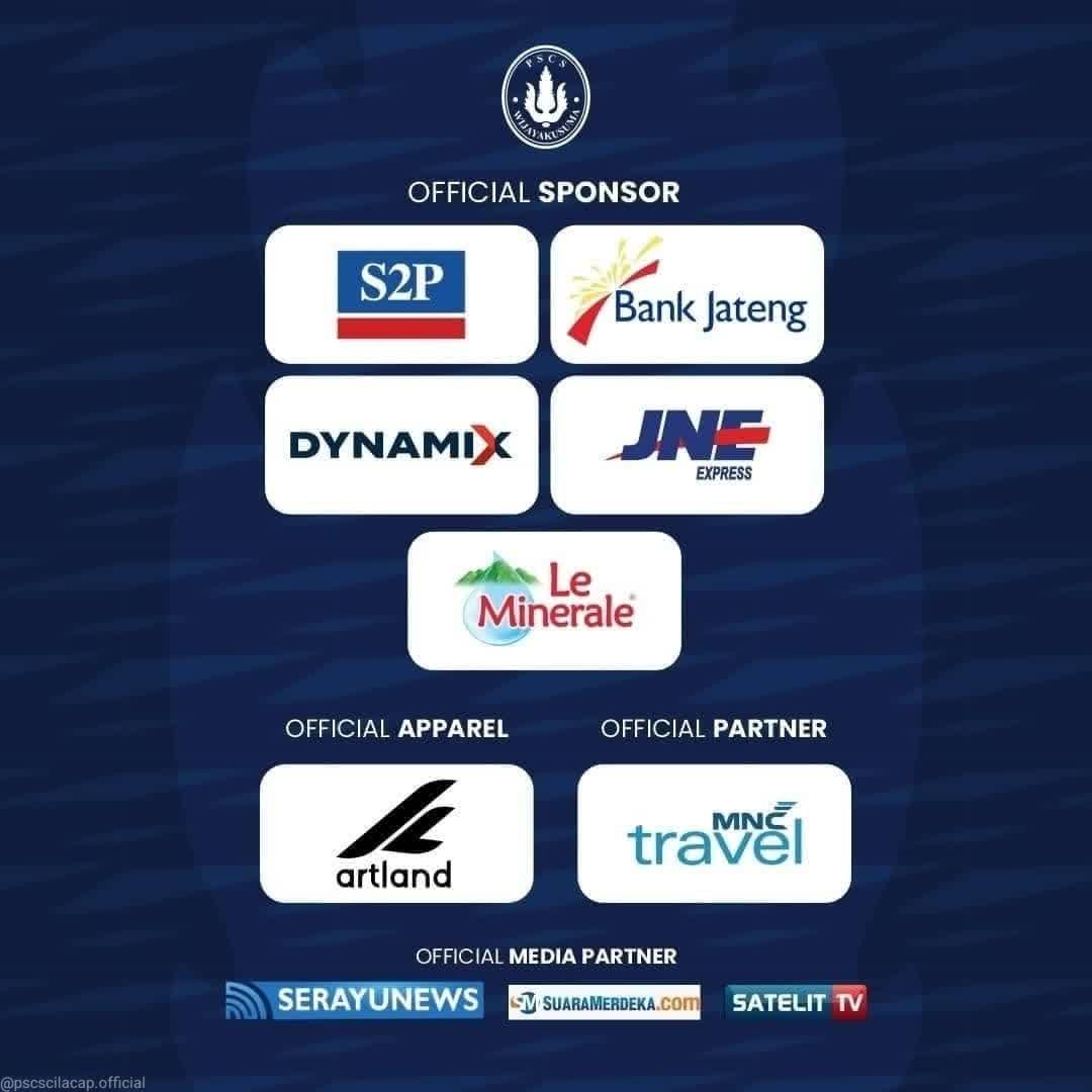 PSCS CILACAP tweet media