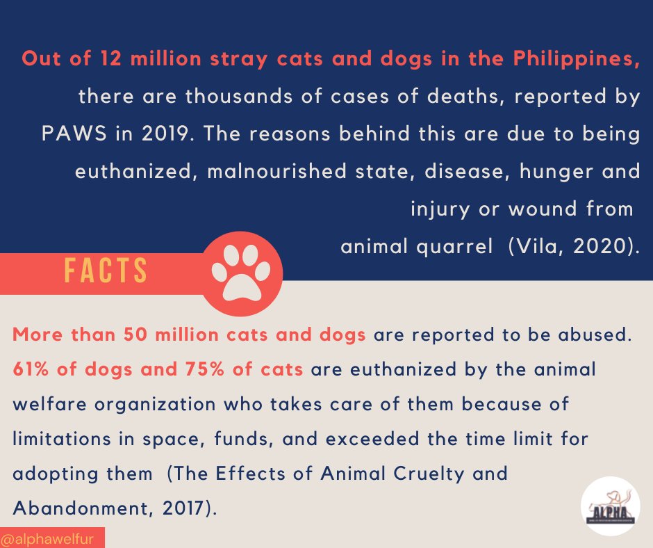 ALPHAwelfur's tweet photo. Greetings of Peace to all Hoomans!

As part of Animal Welfur Advocacy Against PET-astrophe Environment project, ALPHA would like to present the first series to be posted every Tuesday - Animal Welfare 101 https://t.co/eBv1UpmLBR