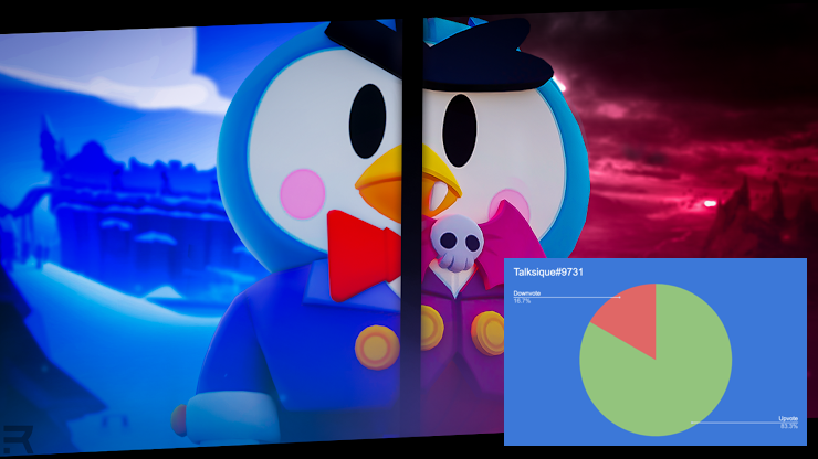 DesigningCosmos's tweet photo. A quick update on the Design-o-ween voting 📊

🥇 @RiptideBs (83.3%)
🥈 @BsRogue (77.8%)
🥉 @MrAnonGFX (73.7%)

Every vote matters and can still change the result! Voting period ends on 11 Nov, cast a vote if you haven't already! 🗳️
 
https://t.co/huyjj0hZ7y #DesigningCosmos https://t.co/TsfnXAyzWE