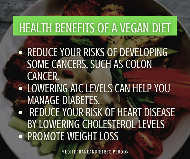MDRecipeBook's tweet photo. Need more Mediterranean Diet tips?💚
Comment "YES"
👉https://t.co/98yHH6OqT6
#mediterraneandiet #healthy https://t.co/t7PcSSsdSj