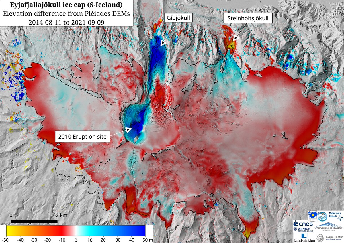 BelartJoaquin's tweet photo. Our #Pléiades mapping campaign is finished for this year. Among other glaciers, we mapped for the 2nd time the infamous #Eyjafjallajökull after the 2010 eruption, which Gígjökull is still healing from.
@Landmaelingar @Vedurstofan @Haskoli_Islands @CNES @AirbusSpace https://t.co/Gn0XsFdvjI