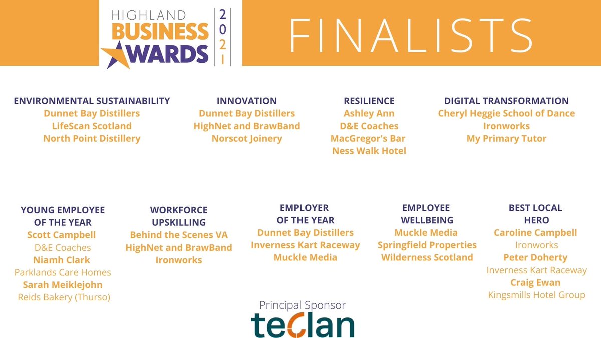 Inverness Chamber tweet media