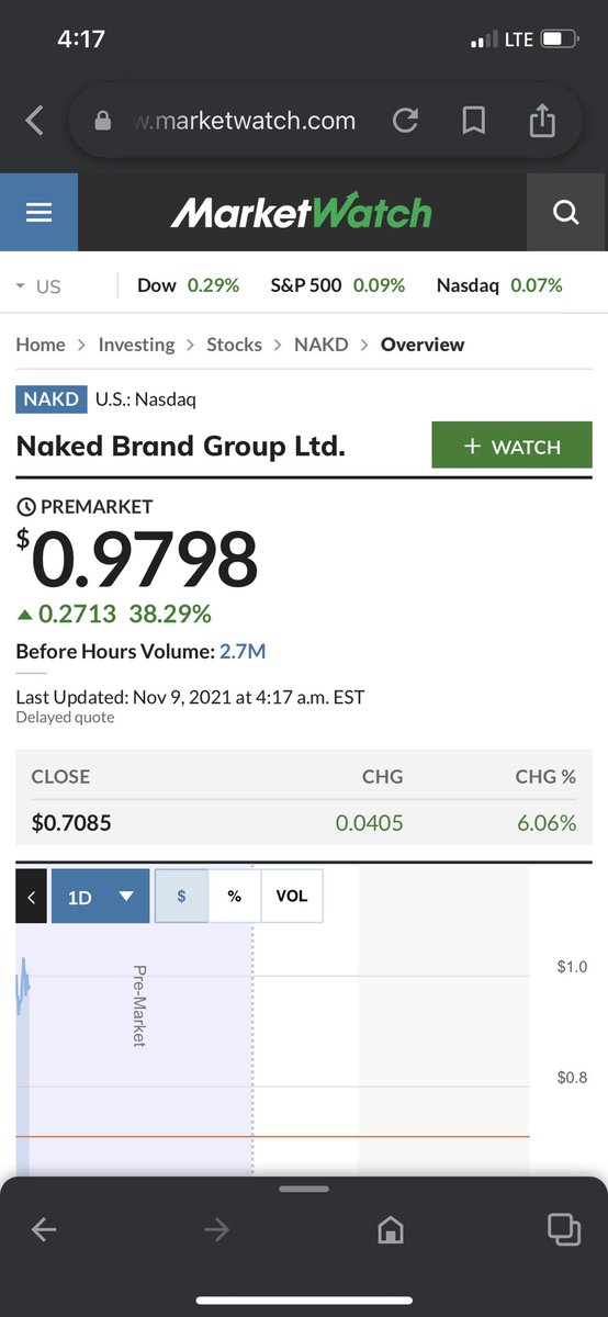 Milan34616481's tweet photo. Let’s go Nakd 😎😎 thanks to @MoonMarket_ for suggestions https://t.co/Kn7Gj62FjK