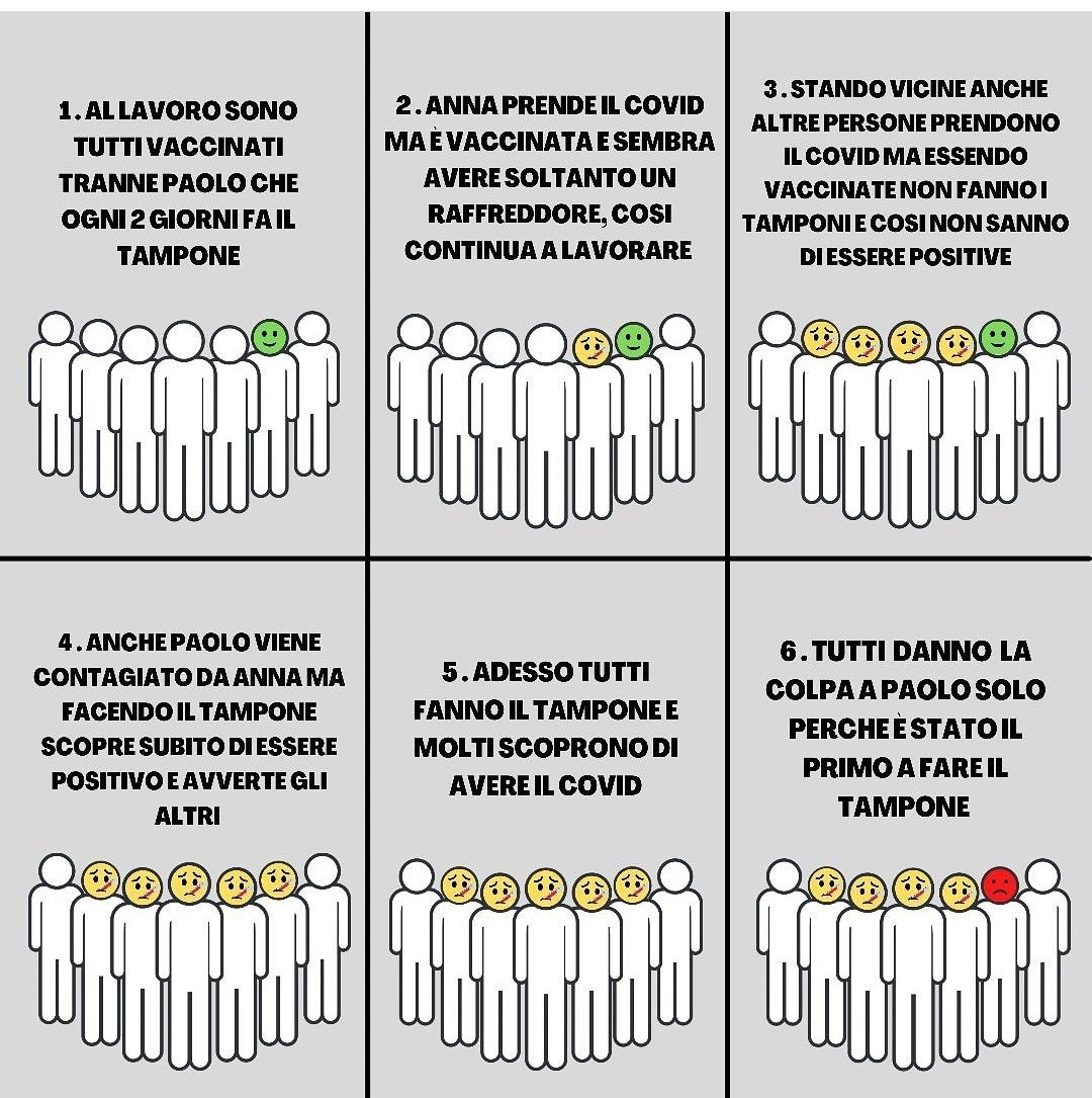 DiegoFusaro's tweet photo. Una mirabile sintesi del discutibile meccanismo della infame tessera verde. https://t.co/P0EbMyAmI1
