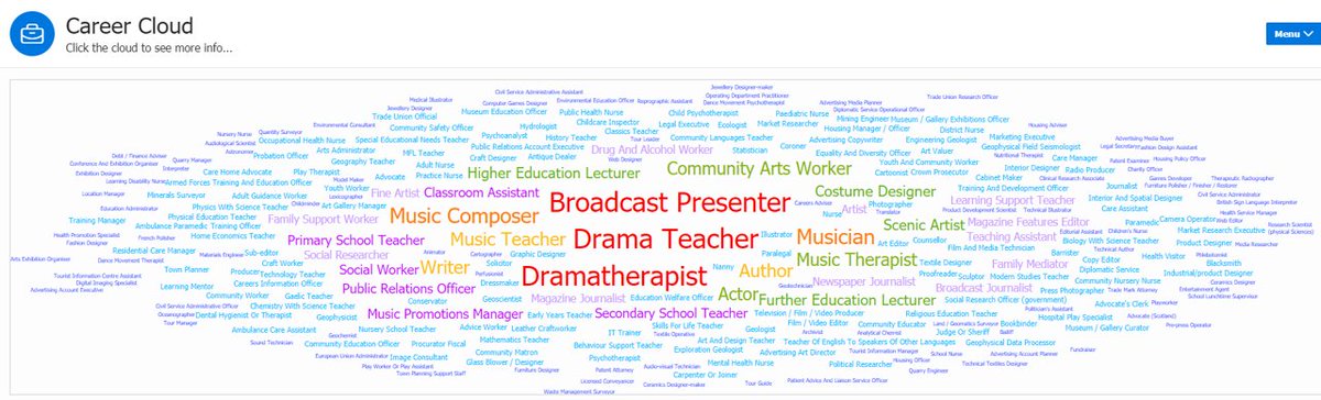 LJMUOutreach's tweet photo. At recent events, we have been asked by students how do you pick what course would be best for them. If your students ask you the same question, why not get them to take our careers quiz we built with @SACU_STUDENT?
https://t.co/rYxQybJ7Jv https://t.co/9zPjedRME0