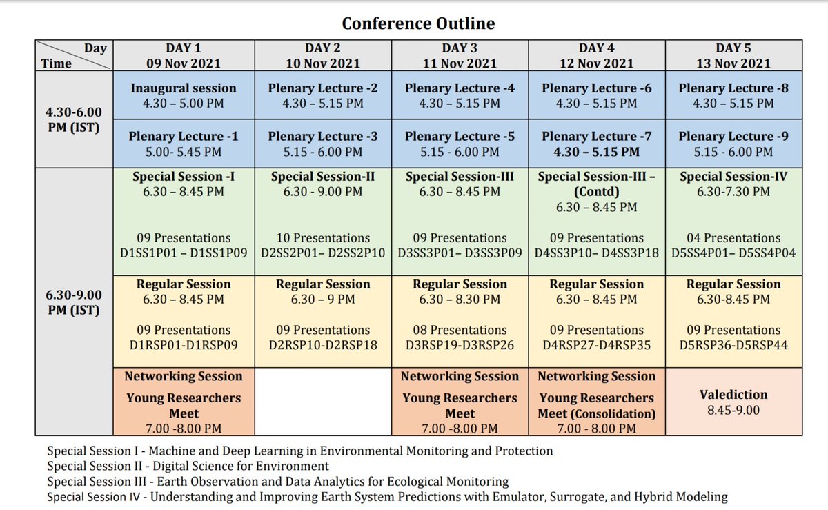First look of the exciting 5 days ahead! #ICEI2020+1 <a href="/ICEIConf/">ICEI 2020 +1</a>