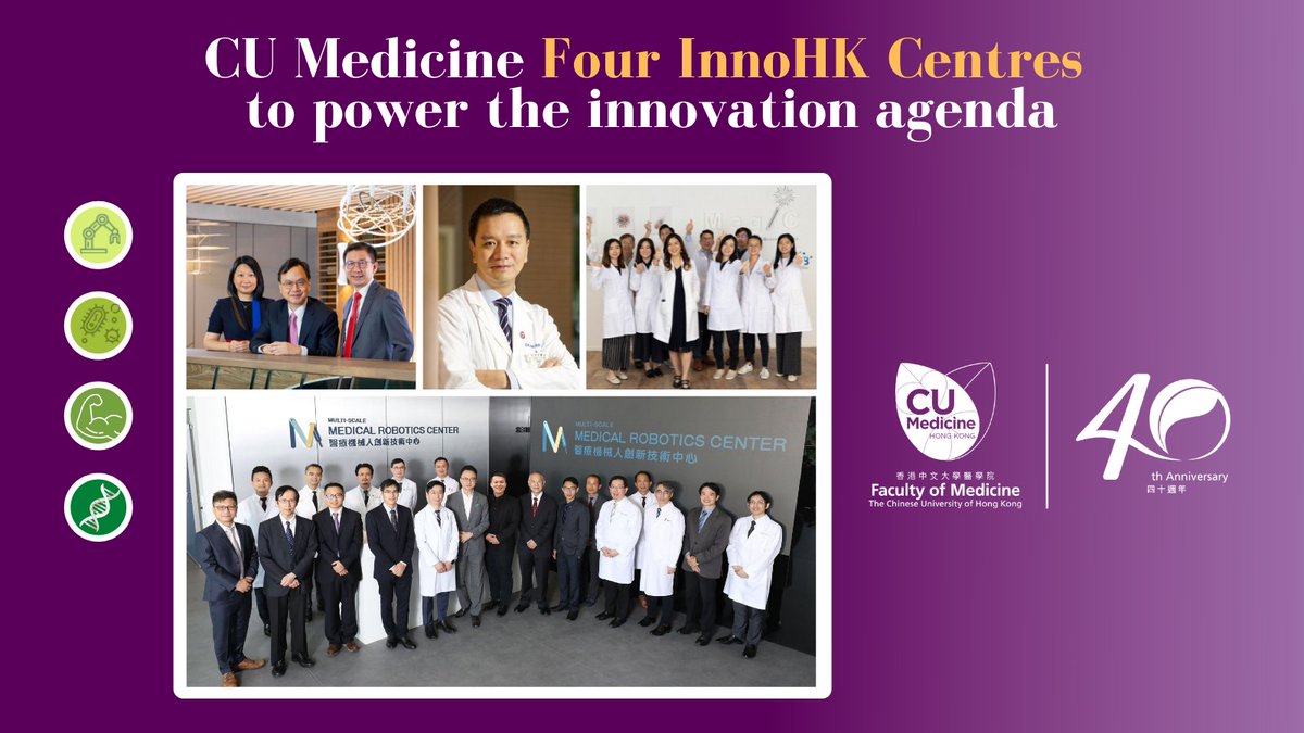CUHKMedicine's tweet photo. In a major contribution to #HongKong’s innovation agenda, we have established 4⃣ #InnoHK Centres, include:
🧬Centre for Novostics;
🦠Microbiota I-Center;
💪Center for Neuromusculoskeletal Restorative Medicine;
🦾Multi-Scale Medical Robotics Center

▶️https://t.co/MmtiJLHys8 https://t.co/PuKzdP0A0s